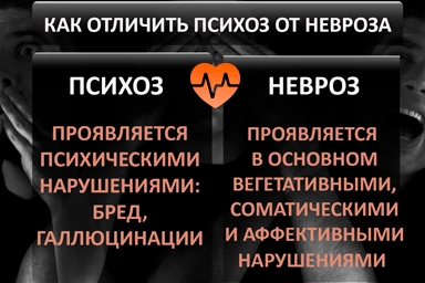 Лечение психоза в Петровске-Забайкальском
