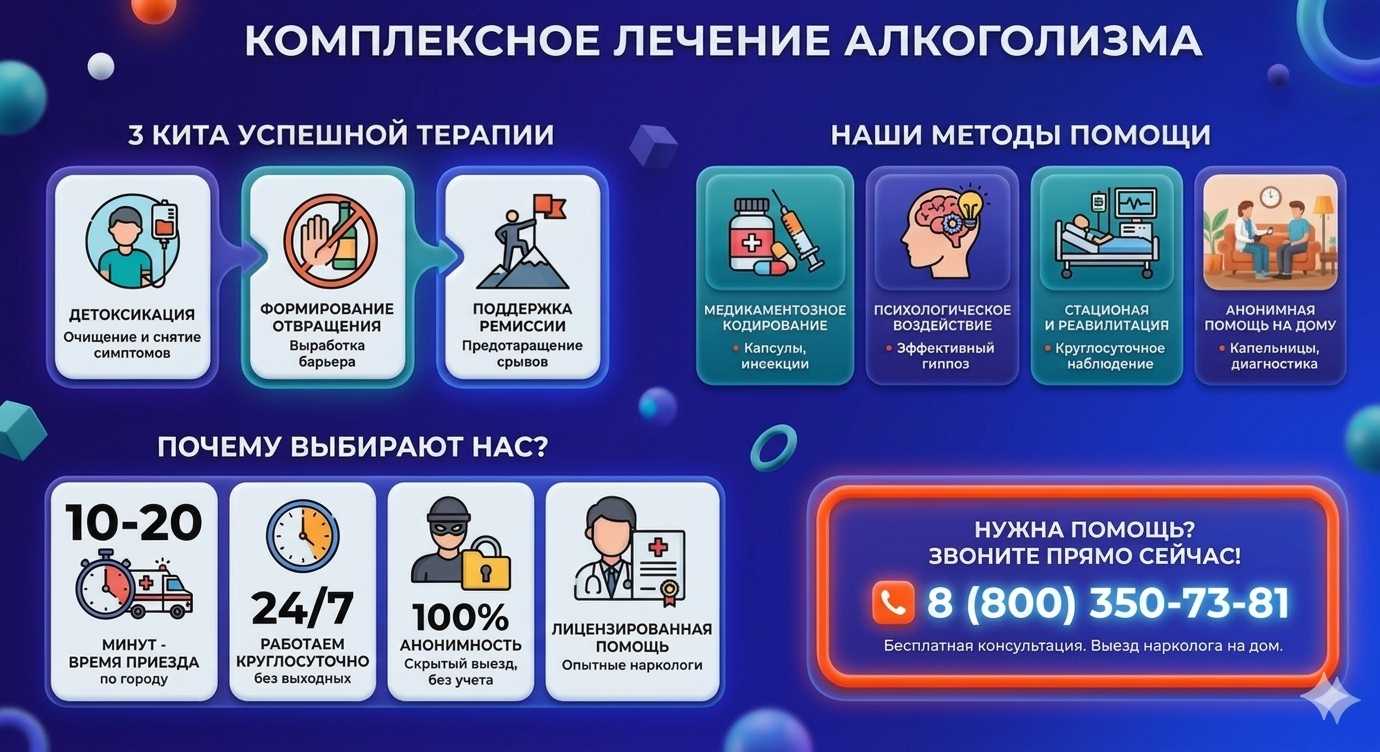 Инфографика о методах лечения алкоголизма в Петровске-Забайкальском: детоксикация, кодирование и анонимная помощь на дому от клиники Похмельная служба.